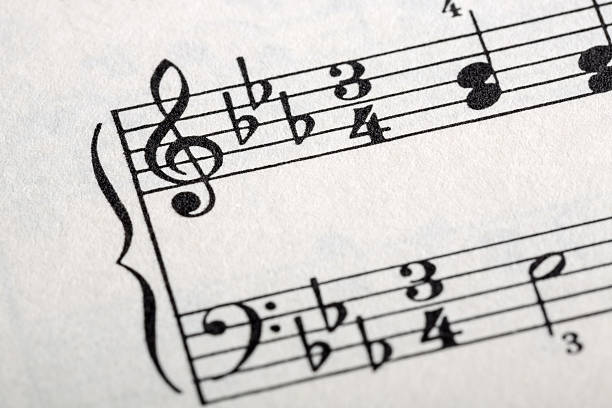 Fah Note Fah - Englisch.net
